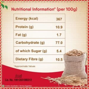 Aashirvaad Superior MP Atta – Pure 100% Atta Zero Maida!